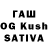 Кетамин ketamine Arzu Turarbekova